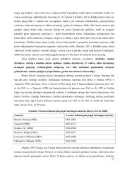 Skirtingų kartų darbuotojų lojalumo veiksniai  19 puslapis