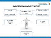 Kaip atsikratyti antsvorio? 