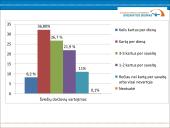 Kaip atsikratyti antsvorio?  12 puslapis