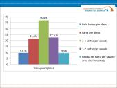 Kaip atsikratyti antsvorio?  13 puslapis
