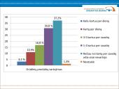Kaip atsikratyti antsvorio?  14 puslapis