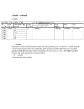 Tiesioginių ir netiesioginių matavimų paklaidų įvertinimas, elektrinių dydžių matavimas ir matavimo paklaidos 2 puslapis