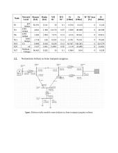 Elektros sistemų pereinamieji procesai. Pirmasis laboratorinis darbas 4 puslapis