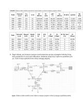 Elektros sistemų pereinamieji procesai. Pirmasis laboratorinis darbas 5 puslapis