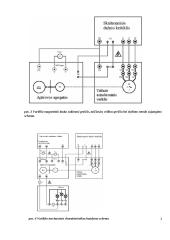 Dažninė elektros pavara. Laboratorinio darbo ataskaita 2 puslapis