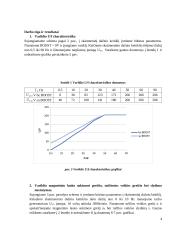 Dažninė elektros pavara. Laboratorinio darbo ataskaita 3 puslapis