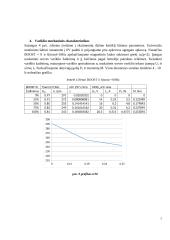Dažninė elektros pavara. Laboratorinio darbo ataskaita 6 puslapis