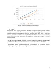 Elektros pavaros 5 laboratorinis darbas 6 puslapis