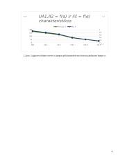Reversinė valdomo lygintuvo – nuolatinės srovės variklio (vl–v) - pavara 4 puslapis