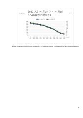 Reversinė valdomo lygintuvo – nuolatinės srovės variklio (vl–v) - pavara 8 puslapis