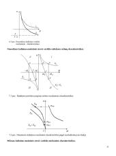 Elektros pavarų kolio konspektas 11 puslapis
