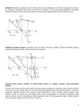 Elektros pavarų kolio konspektas 13 puslapis