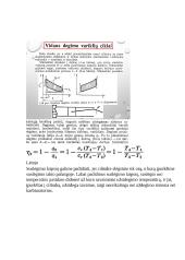 Termodinamikos egzamino konspektas 13 puslapis