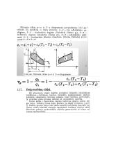 Termodinamikos egzamino konspektas 15 puslapis
