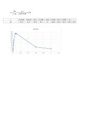 Elektromechanikos namų darbas 18 puslapis