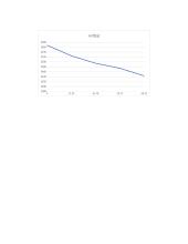 Elektromechanikos namų darbas 6 puslapis