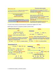 Chemijos kolio konspektas 12 puslapis