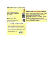 Chemijos kolio konspektas 14 puslapis