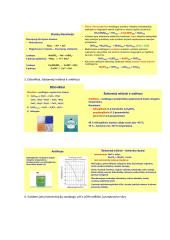 Chemijos kolio konspektas 6 puslapis