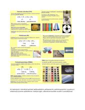 Chemijos pasiruošimas egzaminui 15 puslapis