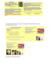 Chemijos pasiruošimas egzaminui 16 puslapis