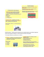 Chemijos pasiruošimas egzaminui 7 puslapis
