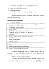 Rekreacinės programos sudarymas: Vaikų žygis Nemunu 13 puslapis