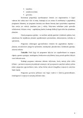 Rekreacinės programos sudarymas: Vaikų žygis Nemunu 8 puslapis