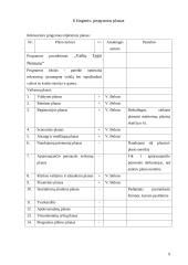 Rekreacinės programos sudarymas: Vaikų žygis Nemunu 9 puslapis