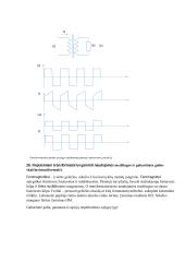 Galios elektronikos egzamino konspektas 13 puslapis