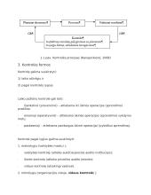 Finansų kontrolė. Teorija 2 puslapis