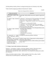 Finansų kontrolė. Teorija 15 puslapis