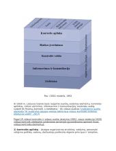 Finansų kontrolė. Teorija 18 puslapis