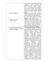 Sutarčių teisės namų darbų užduotis  2 puslapis
