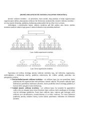 „Livin“ įmonės motyvavimo sistemos vertinimas darbuotojų požiūriu 10 puslapis