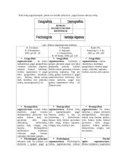 Rinka ir jos segmentavimas 3 puslapis