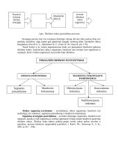 Rinka ir jos segmentavimas 5 puslapis