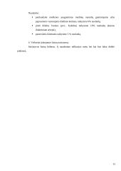 Rinkodara. Rinkos analizė 15 puslapis