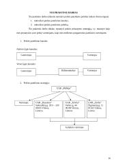 Rinkodara. Rinkos analizė 16 puslapis