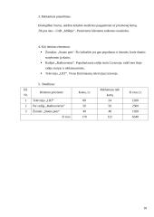 Rinkodara. Rinkos analizė 18 puslapis