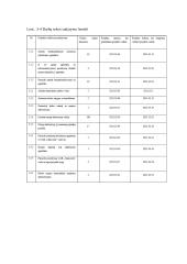 UAB “Manvesta“ 50 naujų darbuotojų iš trečiųjų šalių integracija per įdarbinimo agentūrą 16 puslapis