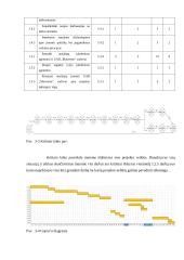 UAB “Manvesta“ 50 naujų darbuotojų iš trečiųjų šalių integracija per įdarbinimo agentūrą 18 puslapis