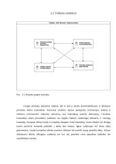 UAB “Manvesta“ 50 naujų darbuotojų iš trečiųjų šalių integracija per įdarbinimo agentūrą 9 puslapis