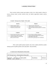 UAB “Brenntag Lietuva” sandėlio rekonstrukcija 18 puslapis