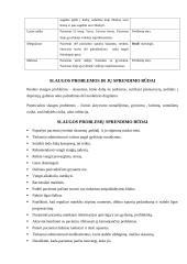 Psoriazė (žvynelinė) 4 puslapis