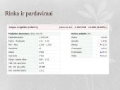 AB „Grigeo“ charakteristika 6 puslapis