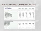 AB „Grigeo“ charakteristika 7 puslapis