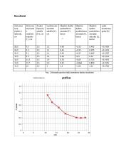 Atvaizdų gavimas lęšiu 3 puslapis