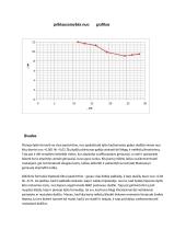 Atvaizdų gavimas lęšiu 4 puslapis