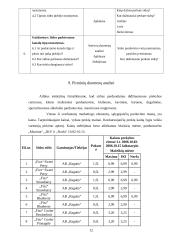Sidrų pasiūlos ir paklausos Mažeikių mieste tyrimas 11 puslapis